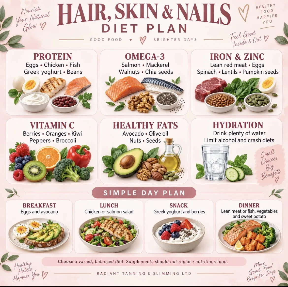 Hair , skin and nails diet plan